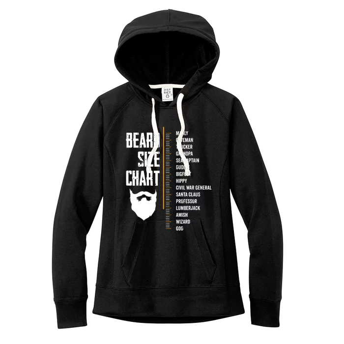 Beard Measurement Chart Beard Length Funny Growth Chart Women's Fleece Hoodie