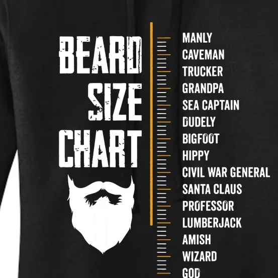 Beard Measurement Chart Beard Length Funny Growth Chart Women's Pullover Hoodie