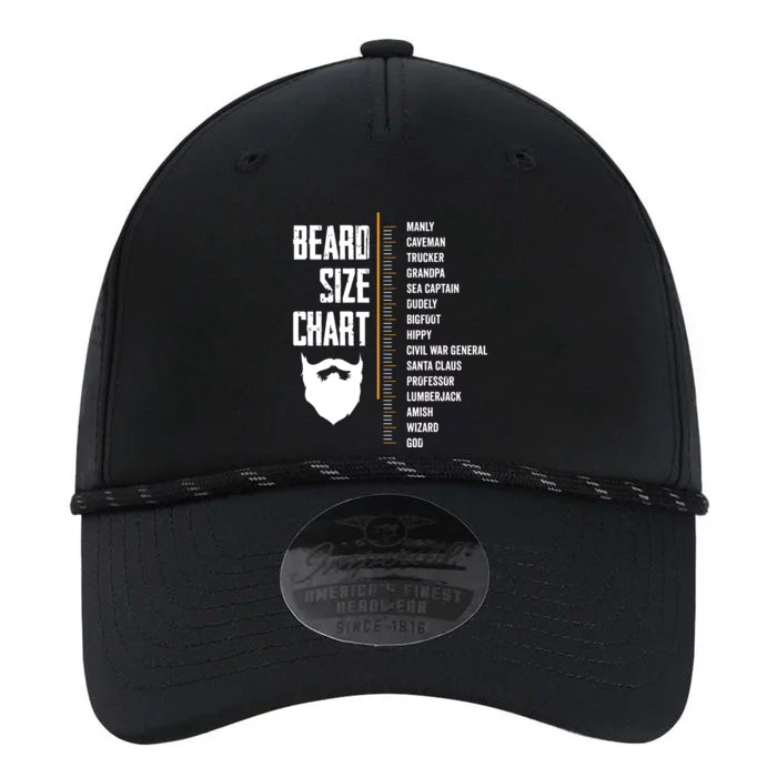 Beard Measurement Chart Beard Length Funny Growth Chart Performance The Dyno Cap