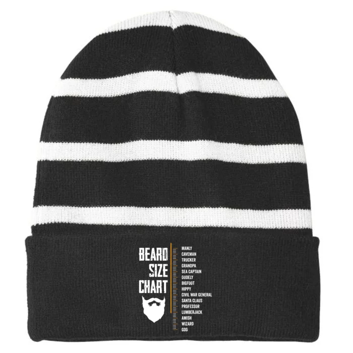 Beard Measurement Chart Beard Length Funny Growth Chart Striped Beanie with Solid Band