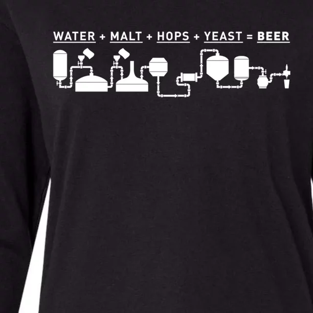 Beer Making Cycle Diagram For Homebrew Meaningful Gift Womens Cotton Relaxed Long Sleeve T-Shirt