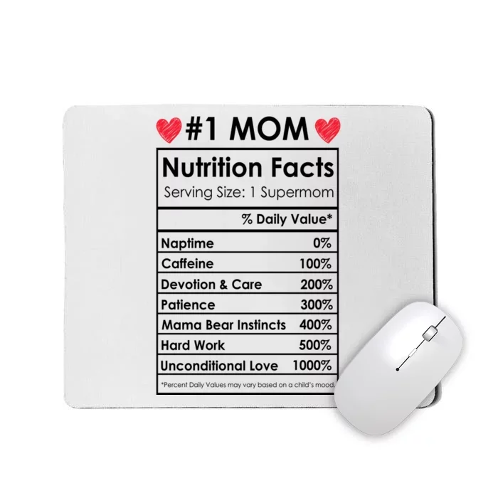 Best Mom Nutrition Facts Mousepad