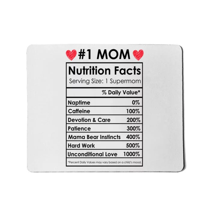 Best Mom Nutrition Facts Mousepad