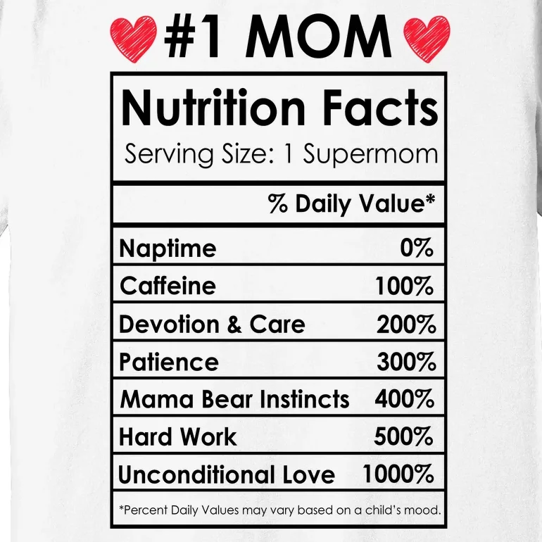 Best Mom Nutrition Facts Premium T-Shirt