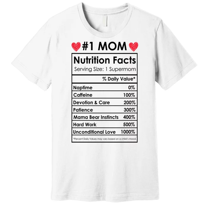 Best Mom Nutrition Facts Premium T-Shirt