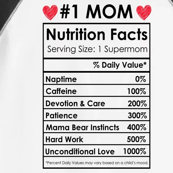 Best Mom Nutrition Facts Toddler Fine Jersey T-Shirt