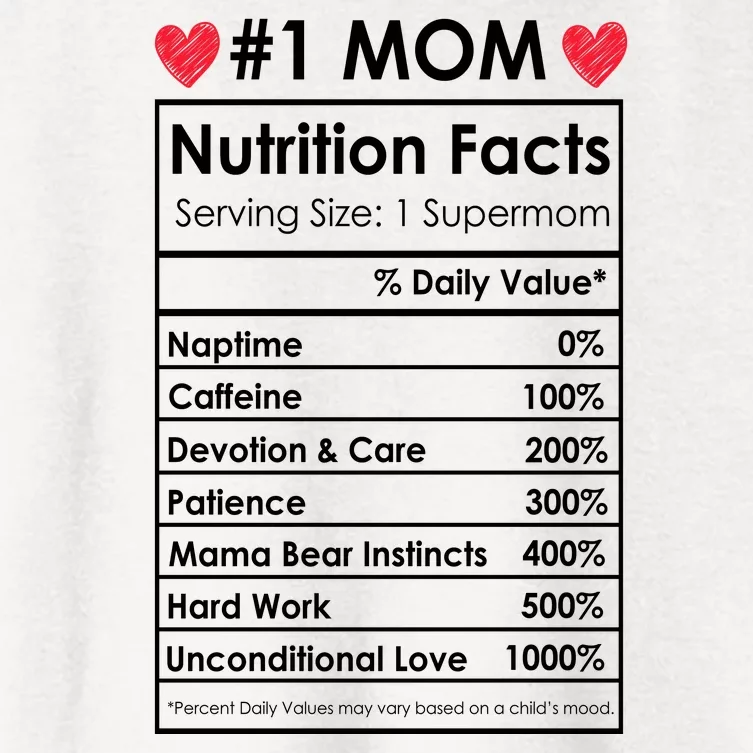 Best Mom Nutrition Facts Women's Crop Top Tee