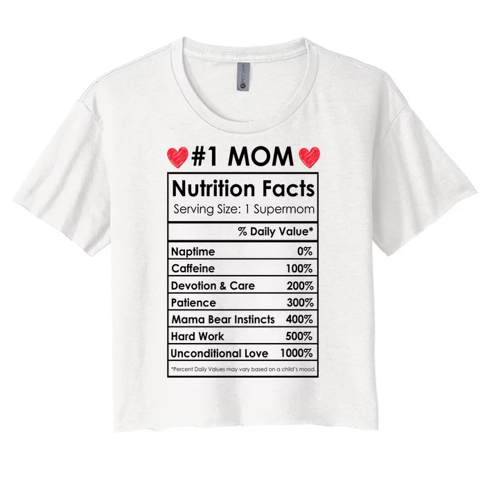 Best Mom Nutrition Facts Women's Crop Top Tee