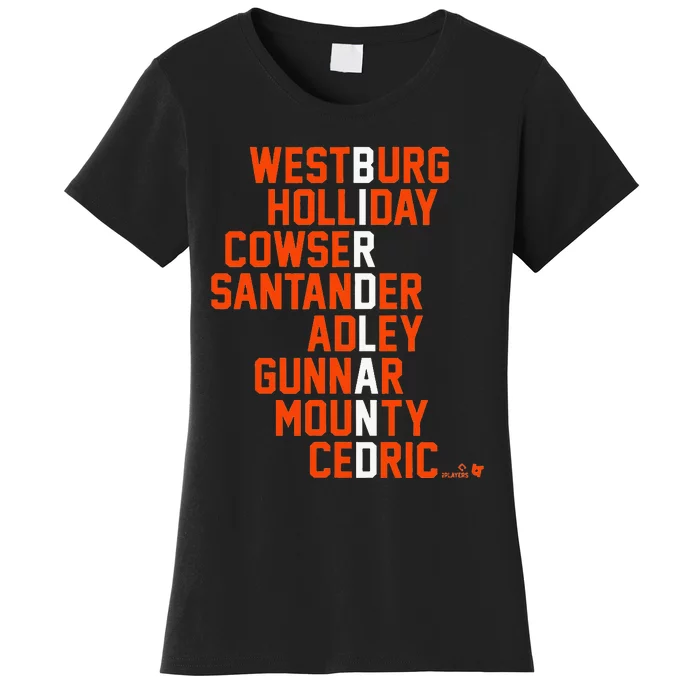 Birdland Names 2024 Baltimore Baseball Women's T-Shirt