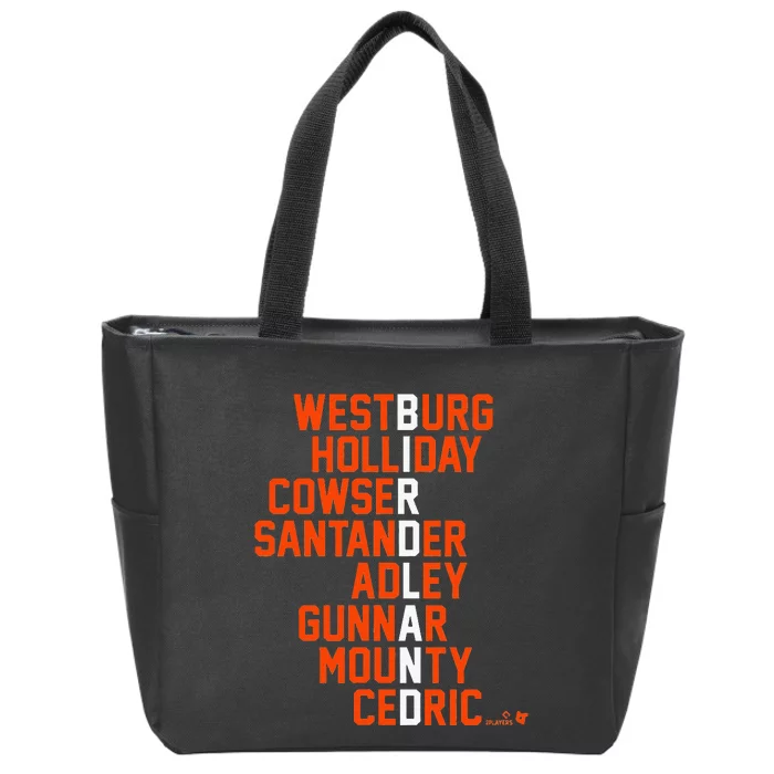 Birdland Names 2024 Baltimore Baseball Zip Tote Bag