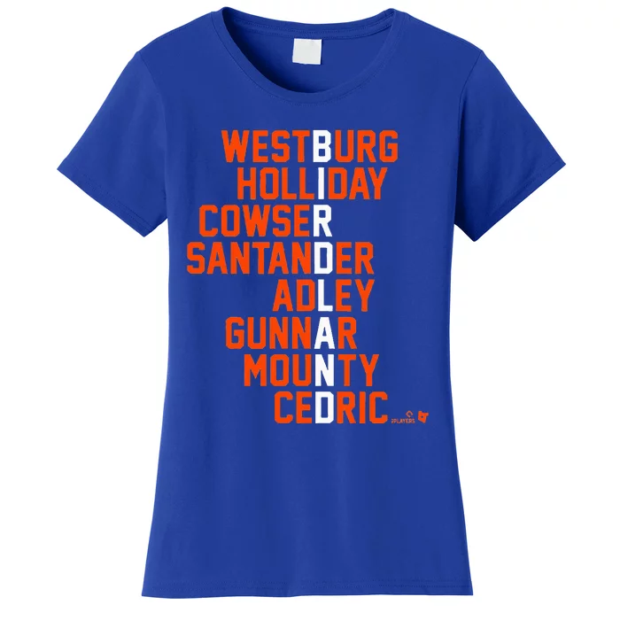 Birdland Names 2024 Baltimore Baseball Women's T-Shirt