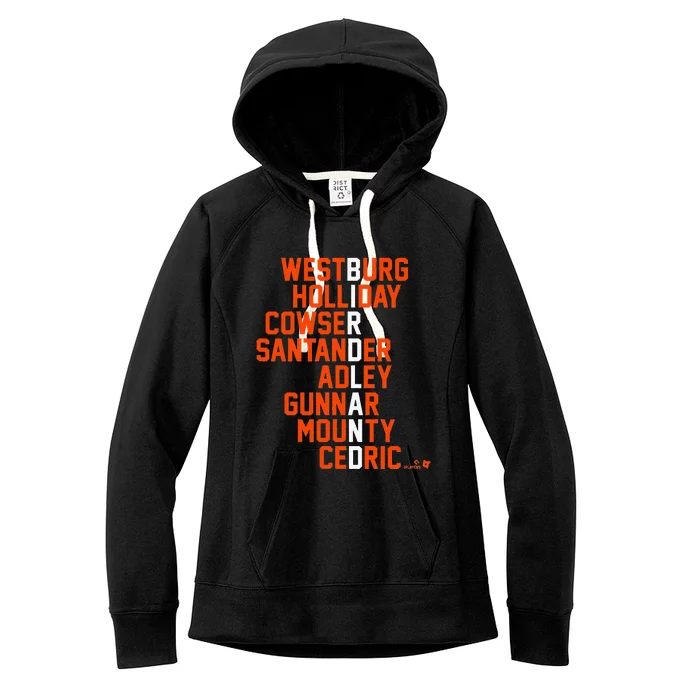 Birdland Names 2024 Baltimore Baseball Women's Fleece Hoodie