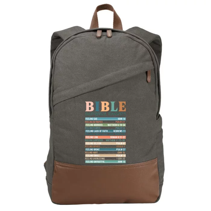 Bible Nutrition Emergency Numbers Cotton Canvas Backpack