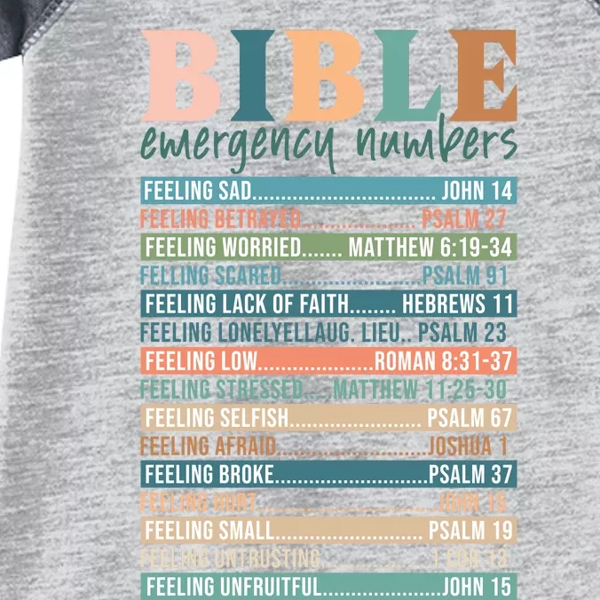 Bible Nutrition Emergency Numbers Infant Baby Jersey Bodysuit