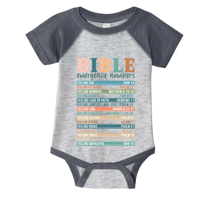 Bible Nutrition Emergency Numbers Infant Baby Jersey Bodysuit