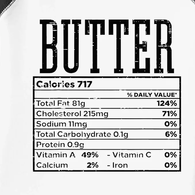 Butter Nutrition Facts Food Matching Family Infant Baby Jersey Bodysuit