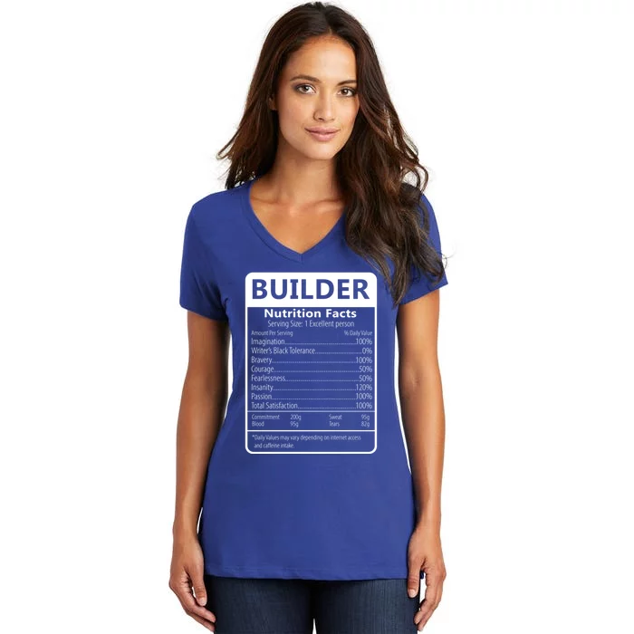 Builder Nutrition Facts Sarcastic Graphic Gift Women's V-Neck T-Shirt