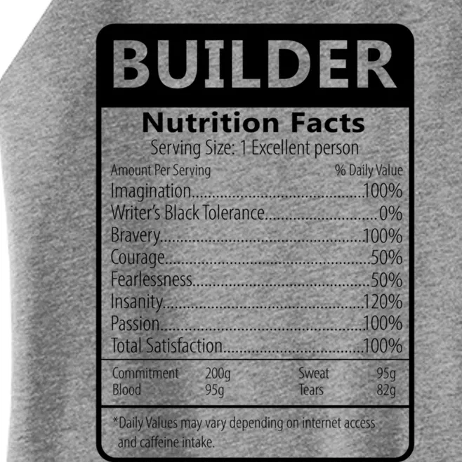 Builder Nutrition Facts Sarcastic Graphic Gift Women’s Perfect Tri Rocker Tank