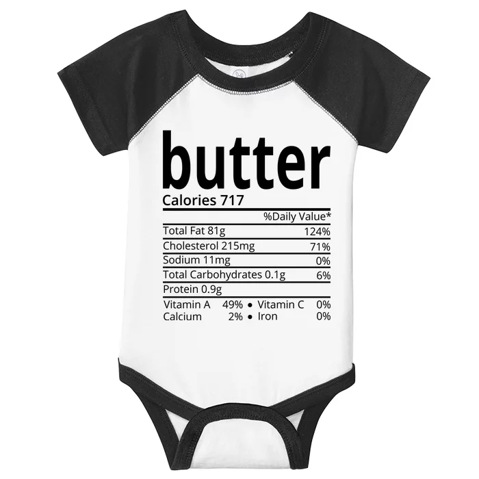 Butter Nutritional Facts Thanksgiving Matching Family Costume Infant Baby Jersey Bodysuit