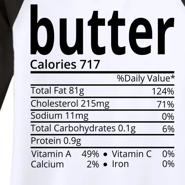 Butter Nutritional Facts Thanksgiving Matching Family Costume Women's Tri-Blend 3/4-Sleeve Raglan Shirt