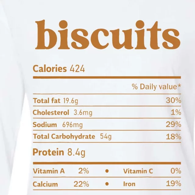 Biscuit Nutrition Thanksgiving Costume Food Facts Christmas Womens Cotton Relaxed Long Sleeve T-Shirt