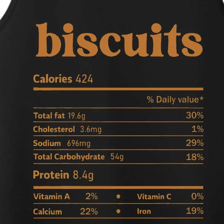 Biscuit Nutrition Thanksgiving Costume Food Facts Christmas Performance Tank