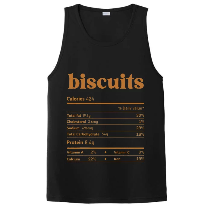 Biscuit Nutrition Thanksgiving Costume Food Facts Christmas Performance Tank