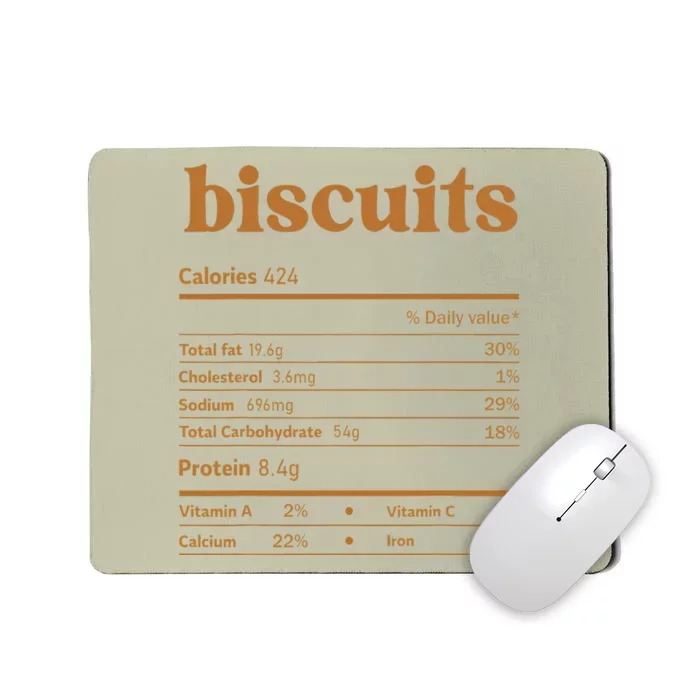 Biscuit Nutrition Thanksgiving Costume Food Facts Christmas Mousepad