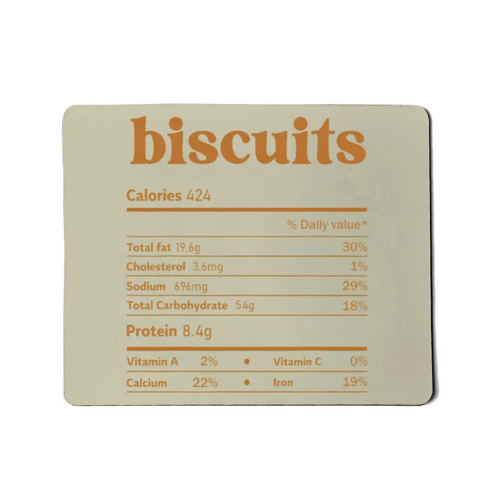 Biscuit Nutrition Thanksgiving Costume Food Facts Christmas Mousepad