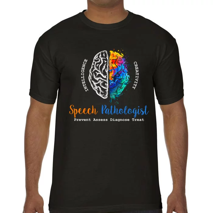 Brain Of A Speech Pathologist Comfort Colors T-Shirt