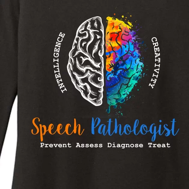 Brain Of A Speech Pathologist Womens CVC Long Sleeve Shirt