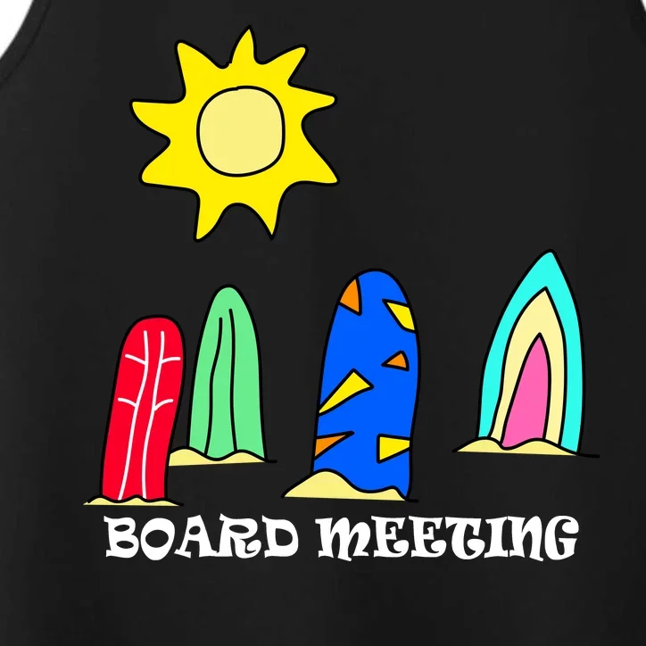 Board Meeting Performance Tank