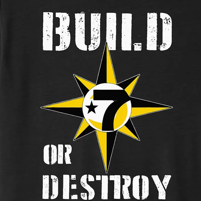 Build Or Destroy Mathematics Allah 5 Percent Godbody Nge God ChromaSoft Performance T-Shirt