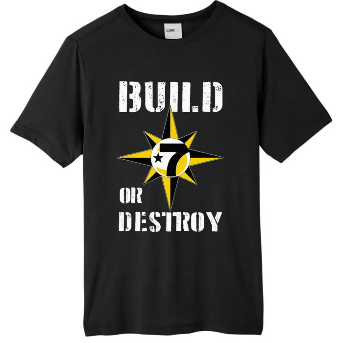 Build Or Destroy Mathematics Allah 5 Percent Godbody Nge God ChromaSoft Performance T-Shirt