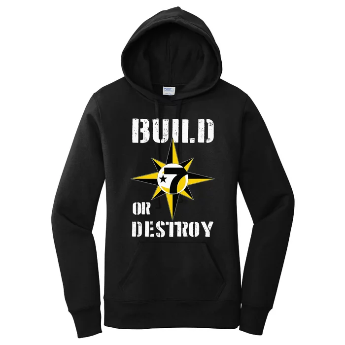 Build Or Destroy Mathematics Allah 5 Percent Godbody Nge God Women's Pullover Hoodie