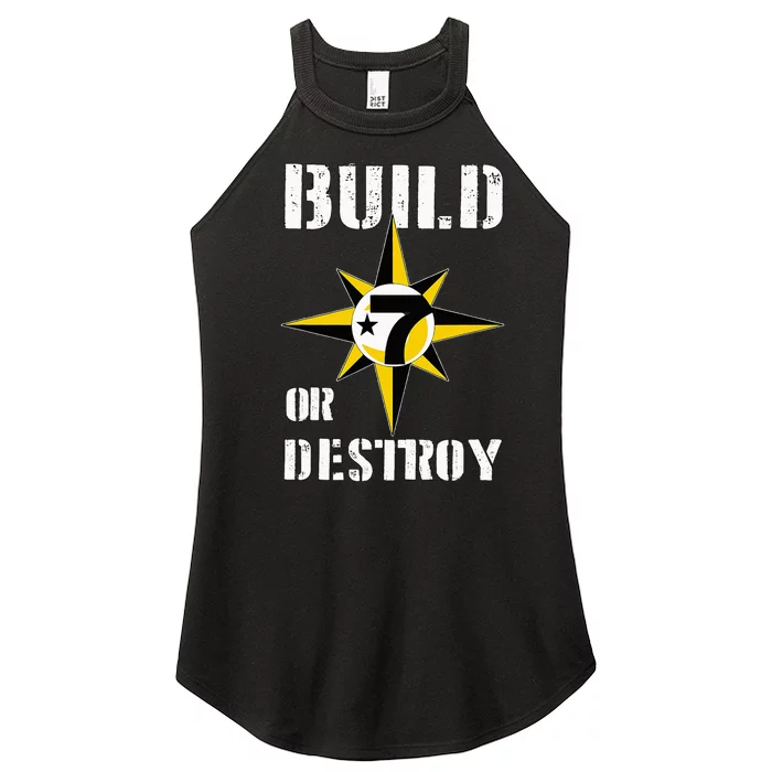 Build Or Destroy Mathematics Allah 5 Percent Godbody Nge God Women’s Perfect Tri Rocker Tank