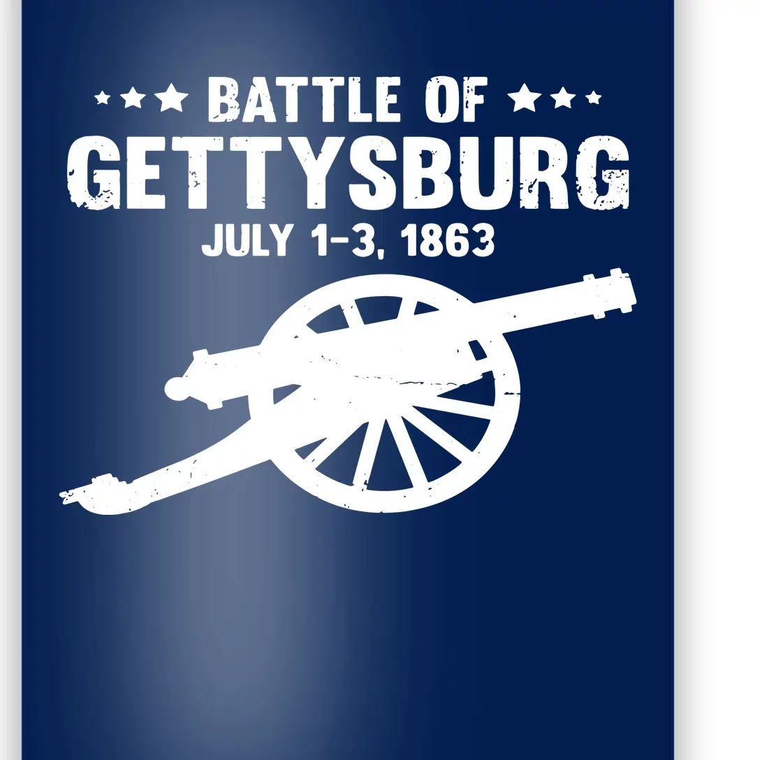 Battle Of Gettysburg Battlefield US American Civil War Poster