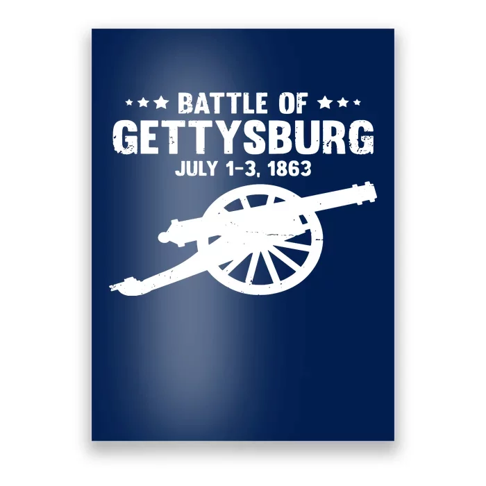 Battle Of Gettysburg Battlefield US American Civil War Poster