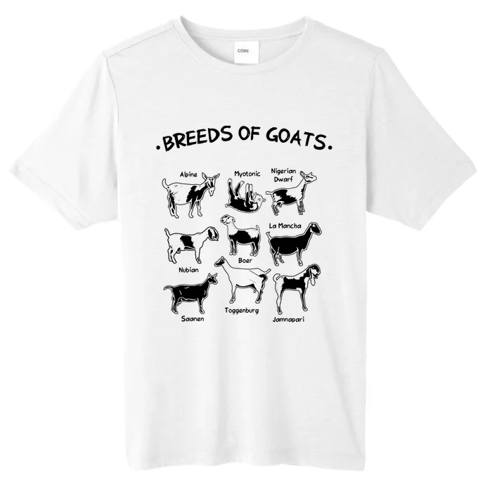 Breeds Of Goats Farmer Women Goat ChromaSoft Performance T-Shirt