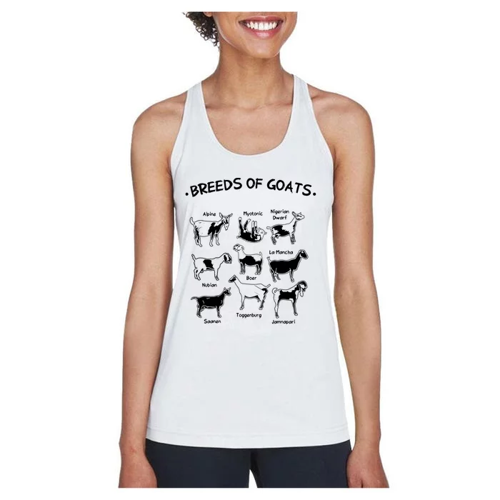 Breeds Of Goats Farmer Women Goat Women's Racerback Tank