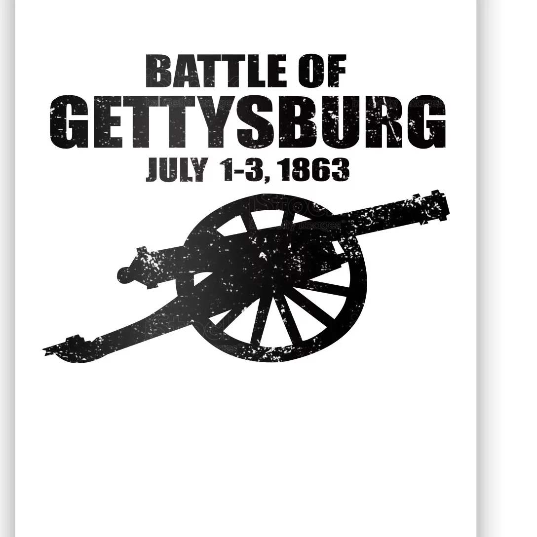 Battle Of Gettysburg Battlefield US American Civil War Poster