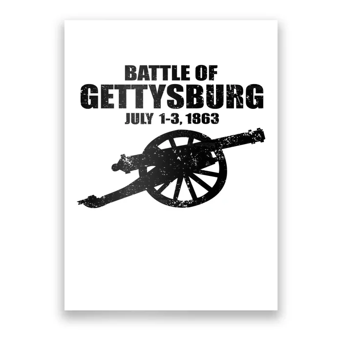 Battle Of Gettysburg Battlefield US American Civil War Poster