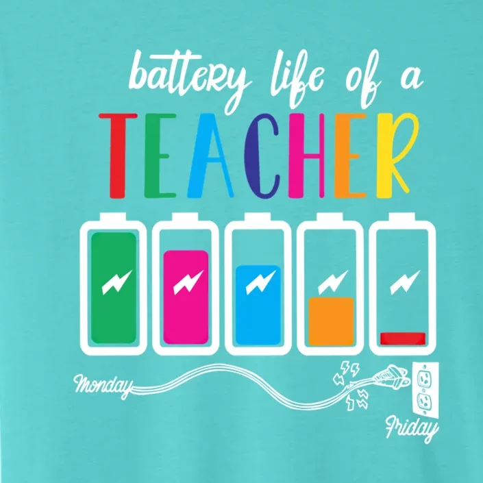 Battery Of Life A Teacher Thanksgiving Christmas Gift ChromaSoft Performance T-Shirt