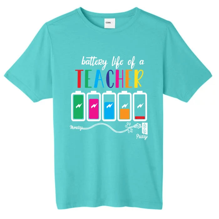 Battery Of Life A Teacher Thanksgiving Christmas Gift ChromaSoft Performance T-Shirt