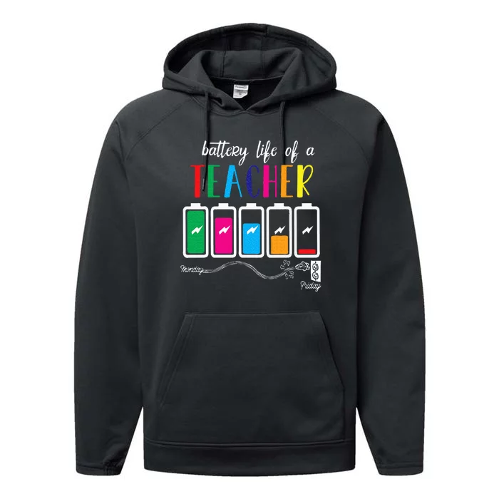 Battery Of Life A Teacher Thanksgiving Christmas Performance Fleece Hoodie