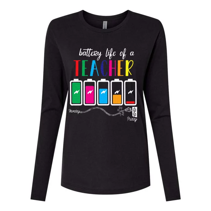 Battery Of Life A Teacher Thanksgiving Christmas Womens Cotton Relaxed Long Sleeve T-Shirt