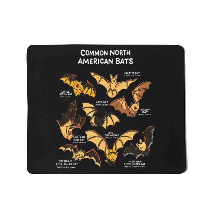 Bats Of North America I Megabat I Bloodsucker I Bat Mousepad