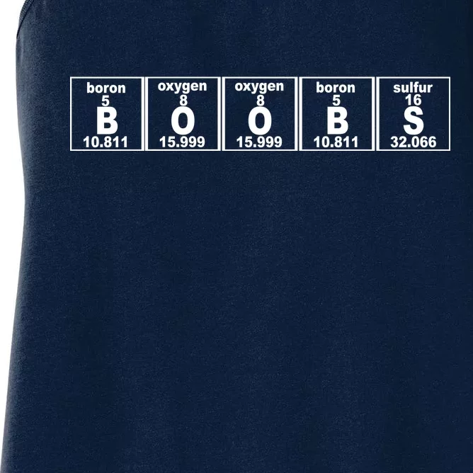 Boobs Breasts Periodic Table Women's Racerback Tank