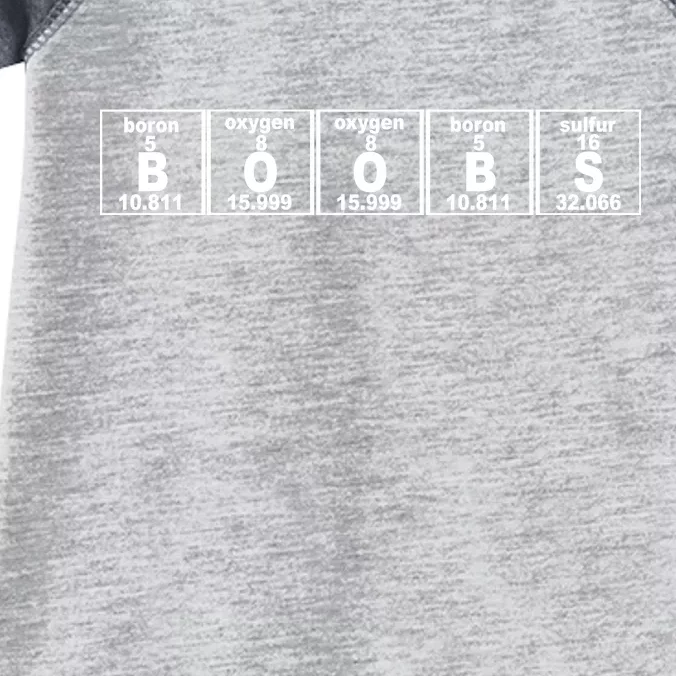 Boobs Breasts Periodic Table Infant Baby Jersey Bodysuit