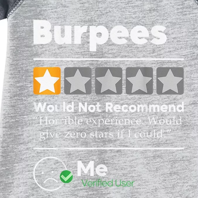 Burpees One Star Horrible Experience Funny Infant Baby Jersey Bodysuit